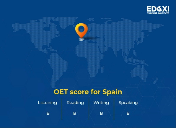 OET score required for the Spain